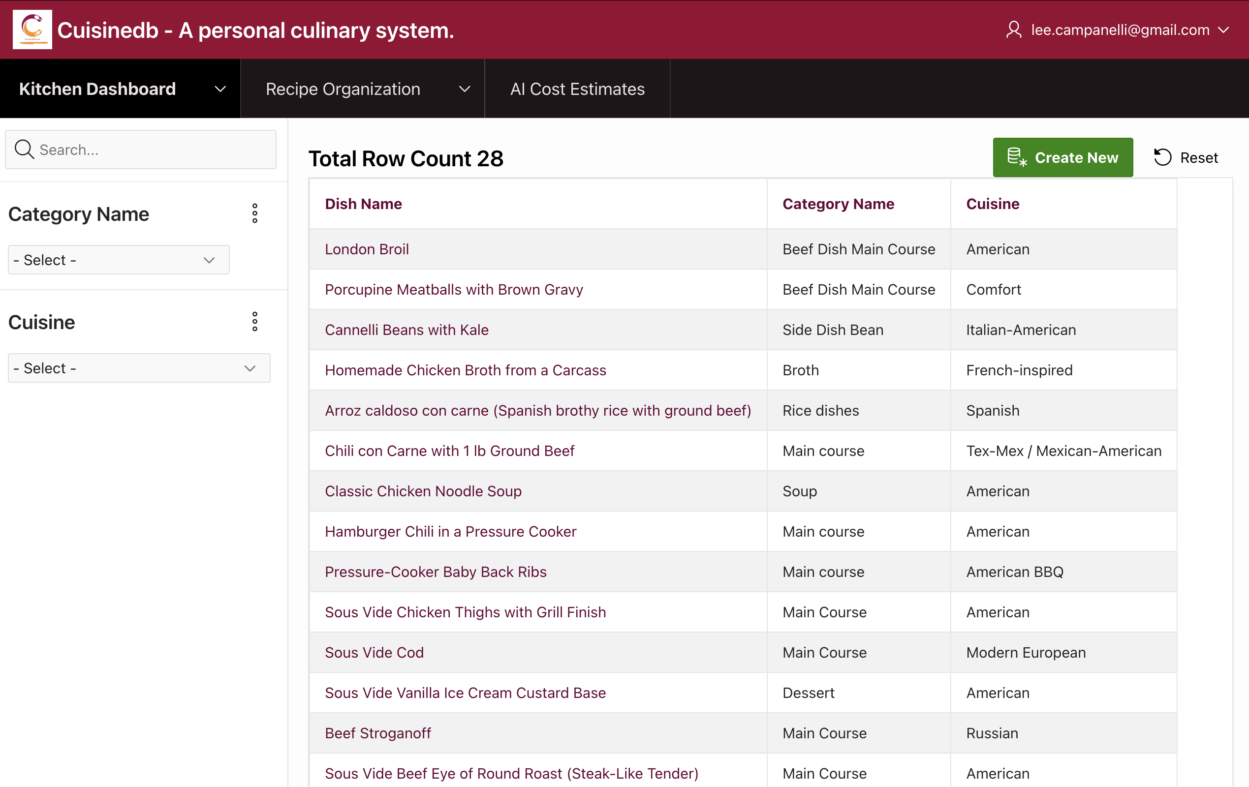 CuisineDB kitchen dashboard showing a faceted searchable list of dishes with category and cuisine.